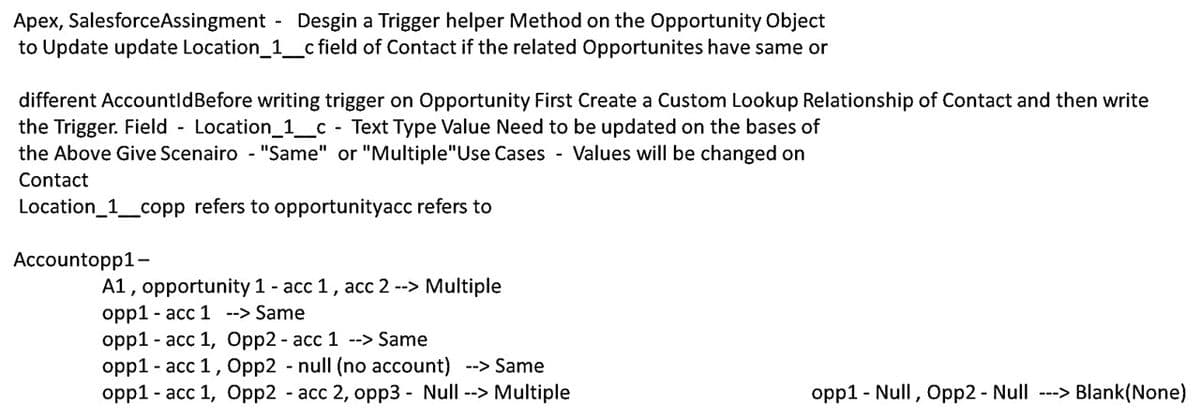 Apex, SalesforceAssingment
to Update update Location_1_c field of Contact if the related Opportunites have same or
Desgin a Trigger helper Method on the Opportunity Object
different AccountldBefore writing trigger on Opportunity First Create a Custom Lookup Relationship of Contact and then write
the Trigger. Field - Location_1_c - Text Type Value Need to be updated on the bases of
the Above Give Scenairo - "Same" or "Multiple"Use Cases Values will be changed on
Contact
Location_1_copp refers to opportunityacc refers to
Accountopp1-
A1, opportunity 1 - acc 1, acc 2 --> Multiple
opp1 - acc 1 --> Same
opp1 - acc 1, Opp2 - acc 1 --> Same
opp1 - acc 1, Opp2 - null (no account) --> Same
opp1 - acc 1, Opp2 - acc 2, opp3 - Null --> Multiple
opp1 - Null, Opp2 - Null ---> Blank(None)
