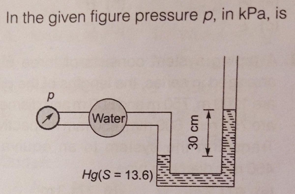 In the given figure pressure p, in kPa, is
Water
Hg(S = 13.6)
%3D
30cm
