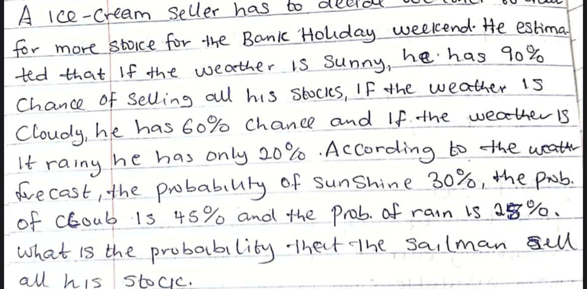 A ice-Cream seller has to
for more StDIce for the Banic 'Holiday weekend. He estima
ted that If the wearther is Sunny, heihas 9o%
Chance of Seling all his Stucles, IF the weather 15
Cloudy, he has 60% Chance and 1f.the wether is
It
he has only 20% According to the woatter
rainy
ferecast, the probabiuty of SunShine 30%, the pob.
of CEoub 1s 45% andl the Prob. of rain Is 28%.
what is the probobility -Ihect The sailman gell
all his stocc.
