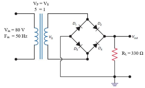 Vp = Vs
5 = 1
D2
Vin = 80 V
out
Fin = 50 Hz
DA
D3
RL = 330 2
