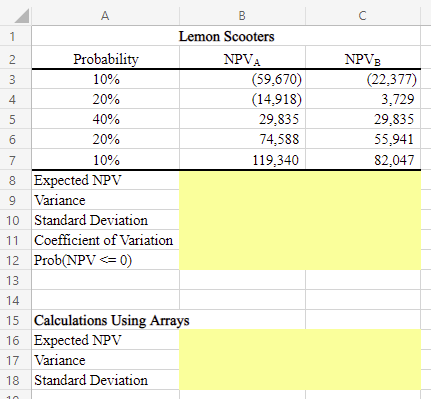 А
В
1
Lemon Scooters
Probability
NPVA
NPV3
(59,670)
(14,918)
(22,377)
3,729
3
10%
4
20%
40%
29,835
29,835
6
20%
74,588
55,941
7
10%
119,340
82,047
8 Expected NPV
9 Variance
10 Standard Deviation
11 Coefficient of Variation
12 Prob(NPV <= 0)
13
14
15 Calculations Using Arrays
16 Expected NPV
17 Variance
18 Standard Deviation
10
2.
