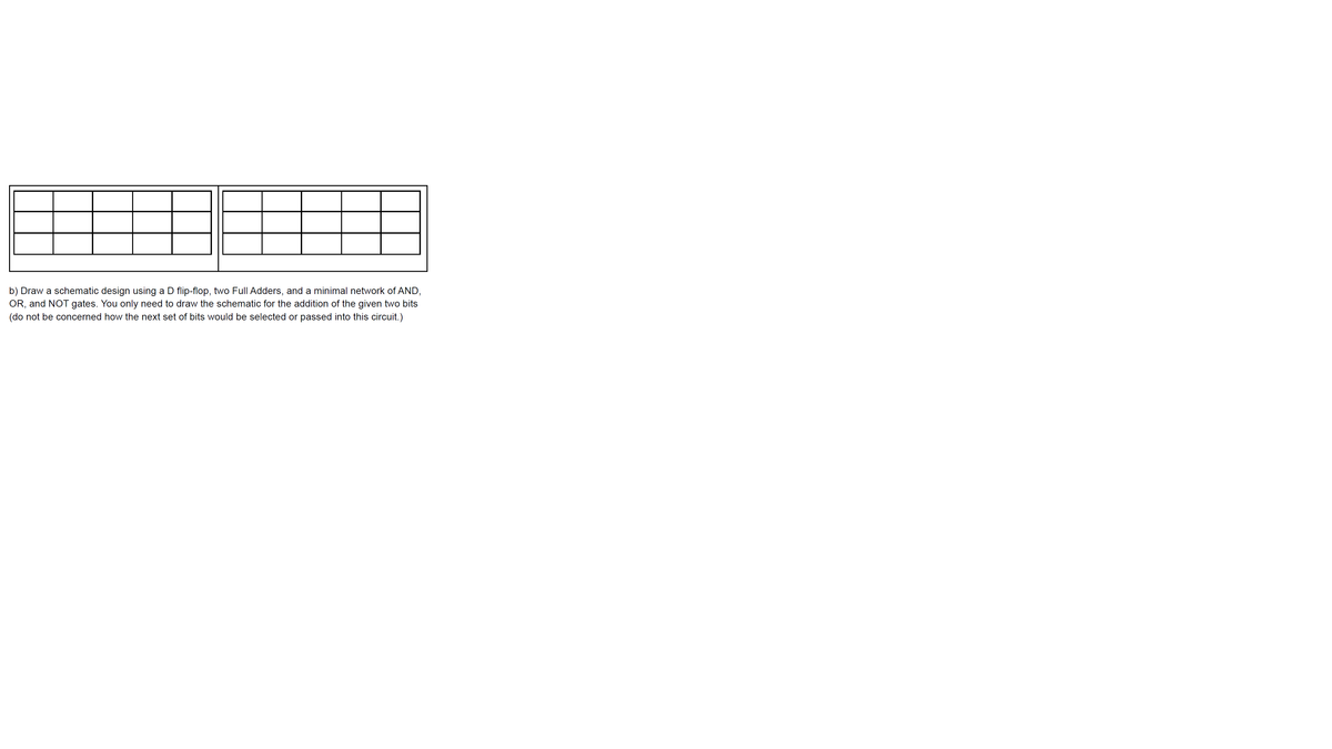 b) Draw a schematic design using a D flip-flop, two Full Adders, and a minimal network of AND,
OR, and NOT gates. You only need to
(do not be concerned how the next set of bits would be selected or passed into this circuit.)
th
scl
natic
the addition of
given twe
