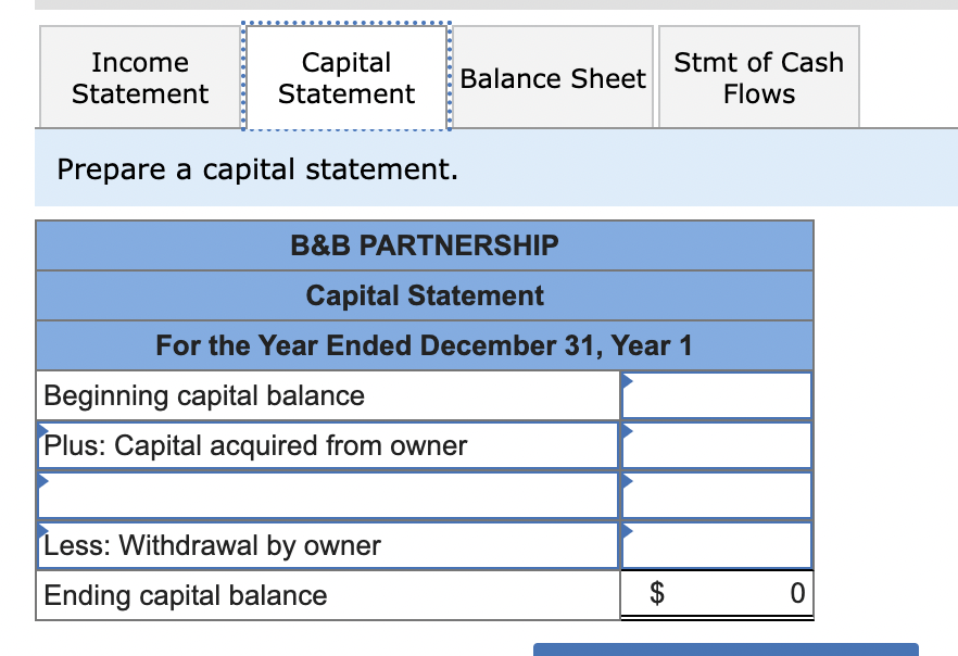 Income
Statement
Capital
Statement
Prepare a capital statement.
Beginning capital balance
Plus: Capital acquired from owner
Less: Withdrawal by owner
Ending capital balance
Balance Sheet
Stmt of Cash
Flows
B&B PARTNERSHIP
Capital Statement
For the Year Ended December 31, Year 1
$
0