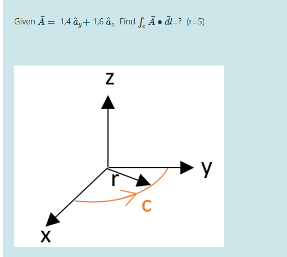 Given Ā =
1,4 ây+ 1,6 âg Find S. Ā • dl=? (r=5)
%3D
