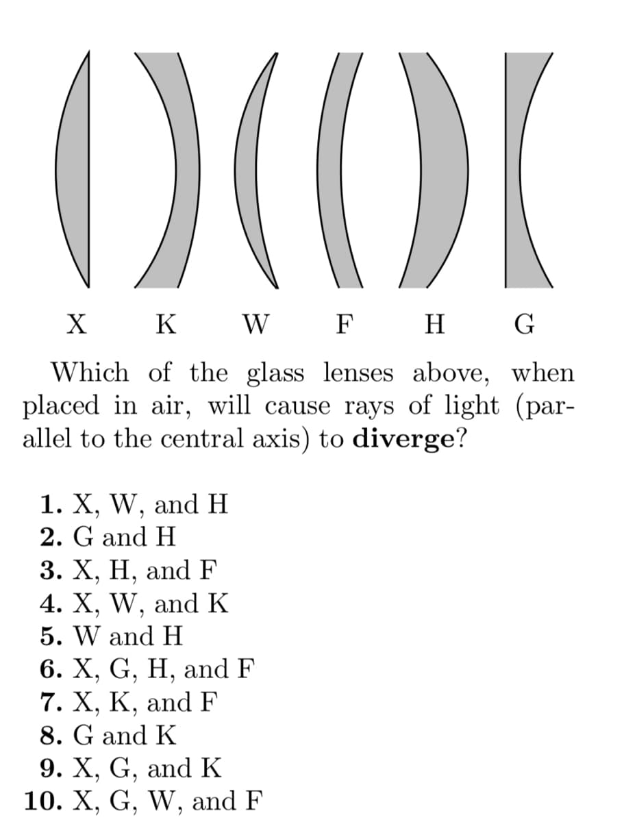 X K W F H G
Which of the glass lenses above, when
placed in air, will cause rays of light (par-
allel to the central axis) to diverge?
1. X, W, and H
2. G and H
3. Х, Н, аnd F
4. X, W, and K
5. W and H
6. X, G, H, and F
7. X, K, and F
8. G and K
6.
9. X, G, and K
10. X, G, W, and F
