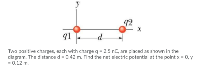 42
Two positive charges, each with charge q = 2.5 nC, are placed as shown in the
diagram. The distance d = 0.42 m. Find the net electric potential at the point x = 0, y
= 0.12 m.
