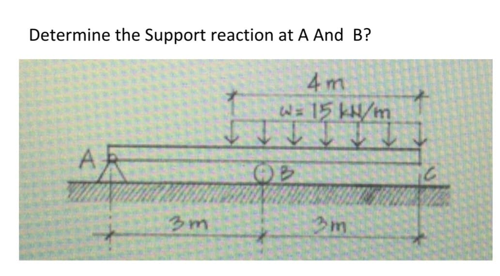 Determine the Support reaction at A And B?
4m
W=15 kN/m
3m
3m