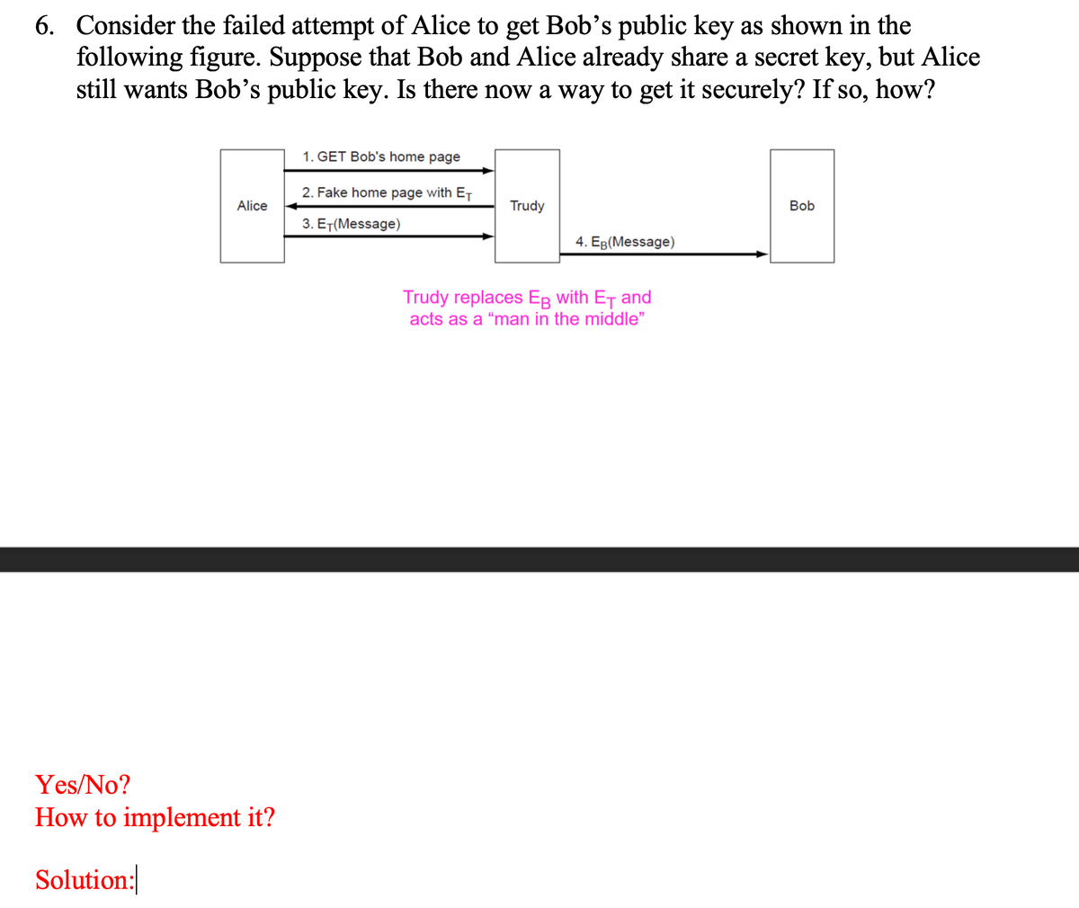 6. Consider the failed attempt of Alice to get Bob's public key as shown in the
following figure. Suppose that Bob and Alice already share a secret key, but Alice
still wants Bob's public key. Is there now a way to get it securely? If so, how?
1. GET Bob's home page
2. Fake home page with ET
Alice
Trudy
Bob
3. ET(Message)
4. Ев (Мessage)
Trudy replaces EB with ET and
acts as a "man in the middle"
Yes/No?
How to implement it?
Solution:
