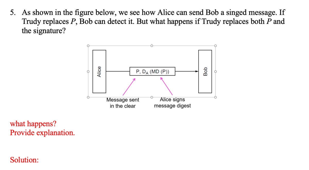 5. As shown in the figure below, we see how Alice can send Bob a singed message. If
Trudy replaces P, Bob can detect it. But what happens if Trudy replaces both P and
the signature?
P, DA (MD (P))
Message sent
in the clear
Alice signs
message digest
what happens?
Provide explanation.
Solution:
