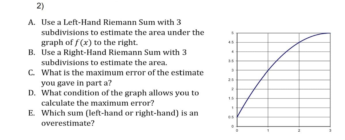 2)
A. Use a Left-Hand Riemann Sum with 3
subdivisions to estimate the area under the
graph of f (x) to the right.
B. Use a Right-Hand Riemann Sum with 3
4.5
4
subdivisions to estimate the area.
3.5
C. What is the maximum error of the estimate
2.5
you gave in part a?
D. What condition of the graph allows you to
2
1.5
calculate the maximum error?
1
E. Which sum (left-hand or right-hand) is an
0.5
overestimate?
1
2
3
