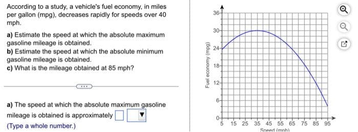 According to a study, a vehicle's fuel economy, in miles
per gallon (mpg), decreases rapidly for speeds over 40
mph.
a) Estimate the speed at which the absolute maximum
gasoline mileage is obtained.
b) Estimate the speed at which the absolute minimum
gasoline mileage is obtained.
c) What is the mileage obtained at 85 mph?
a) The speed at which the absolute maximum gasoline
mileage is obtained is approximately
(Type a whole number.)
Fuel economy (mpg)
36-
30-
24-
18-
12-
6-
0-
5 15 25 35 45 55 65 75 85 95
Speed (mnh)
o
S