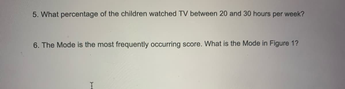 5. What percentage of the children watched TV between 20 and 30 hours per week?
6. The Mode is the most frequently occurring score. What is the Mode in Figure 1?
