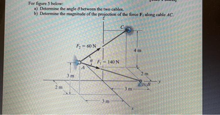 For figure 5 below:
a) Determine the angle 0 between the two cables.
b) Determine the magnitude of the projection of the force F, along cable AC.
C
F 60 N
4 m
140 N
2 m
3 m
B
3 m
2 m
3 m
