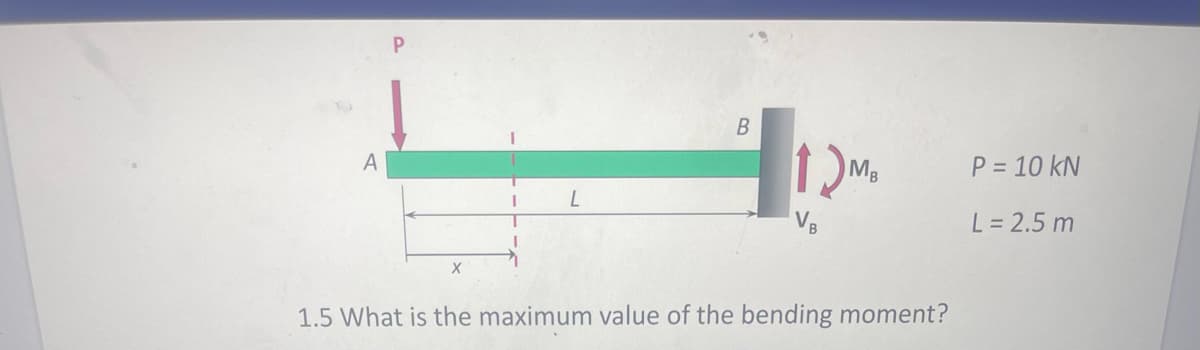 A
P
X
B
1M₂
VB
1.5 What is the maximum value of the bending moment?
P = 10 kN
L = 2.5 m