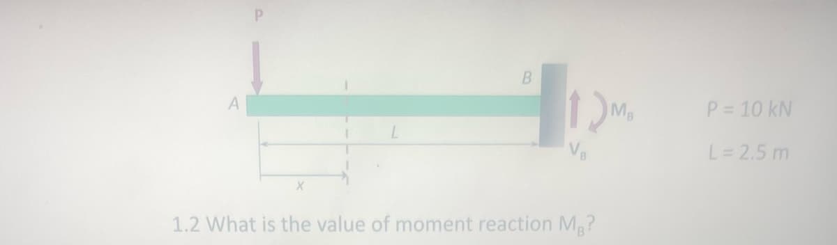 X
B
12M₂
VB
1.2 What is the value of moment reaction Mg?
P = 10 kN
L = 2.5 m