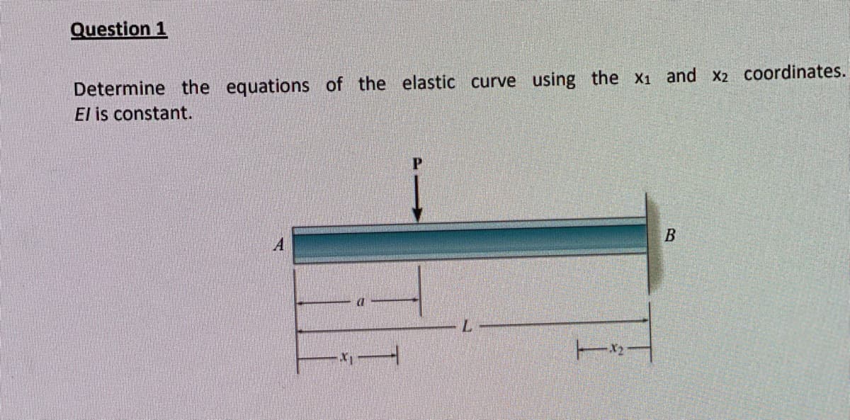 Question 1
Determine the equations of the elastic curve using the x₁ and x2 coordinates.
El is constant.
XI
L
x2-
B