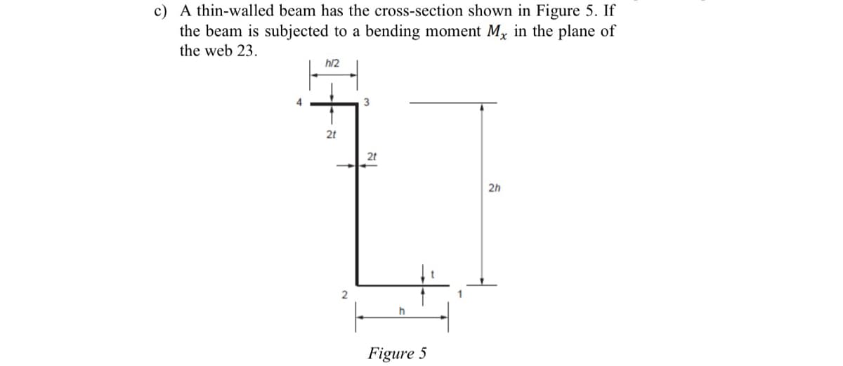 c) A thin-walled beam has the cross-section shown in Figure 5. If
the beam is subjected to a bending moment Mx in the plane of
the web 23.
h/2
2t
3
2t
Figure 5
2h