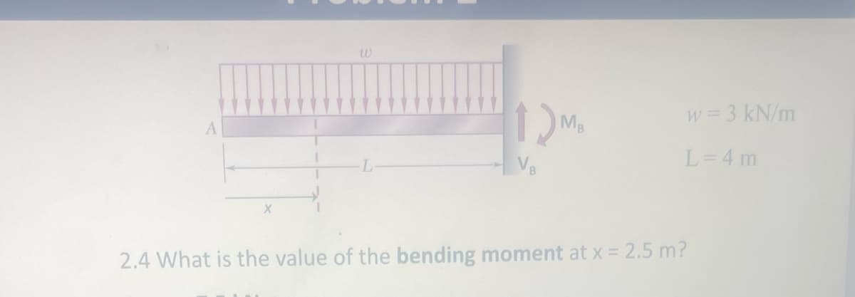 X
w
MB
w = 3 kN/m
L = 4 m
2.4 What is the value of the bending moment at x = 2.5 m?