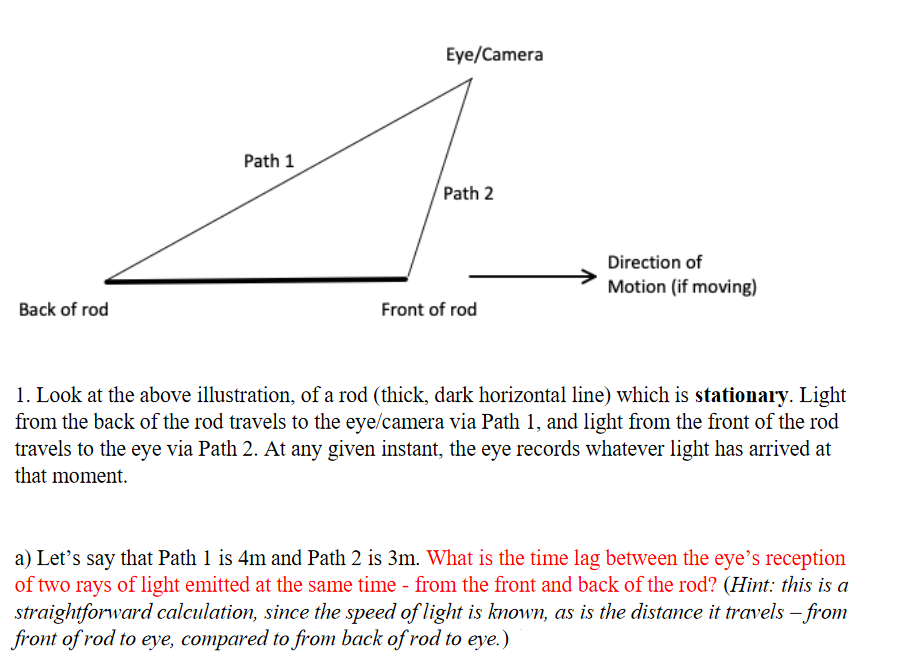 Eye/Camera
Path 1
Path 2
Direction of
Motion (if moving)
Back of rod
Front of rod
1. Look at the above illustration, of a rod (thick, dark horizontal line) which is stationary. Light
from the back of the rod travels to the eye/camera via Path 1, and light from the front of the rod
travels to the eye via Path 2. At any given instant, the eye records whatever light has arrived at
that moment.
a) Let's say that Path 1 is 4m and Path 2 is 3m. What is the time lag between the eye’s reception
of two rays of light emitted at the same time - from the front and back of the rod? (Hint: this is a
straightforward calculation, since the speed of light is known, as is the distance it travels – from
front of rod to eye, compared to from back of rod to eye.)
