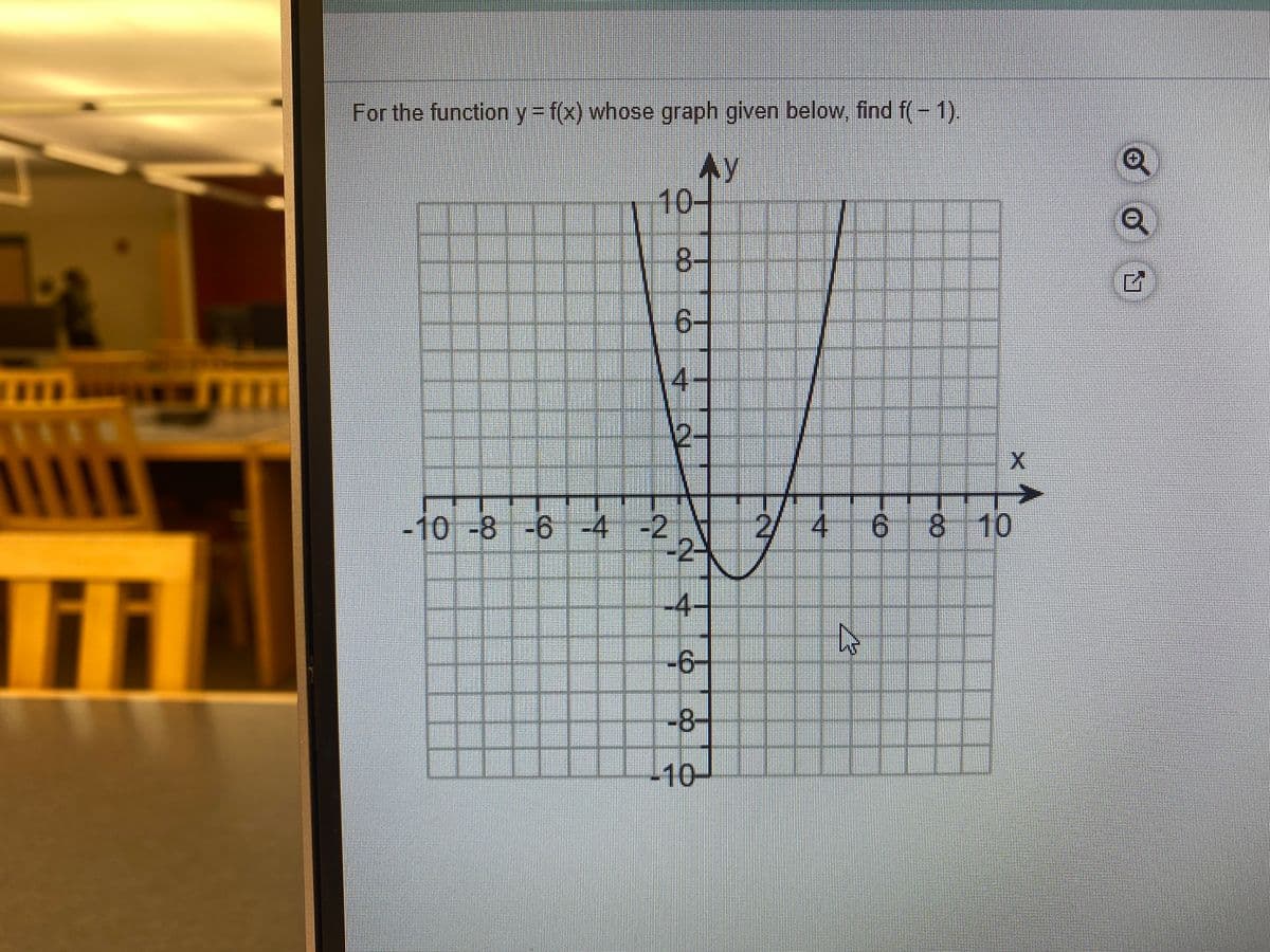 For the functiony-f(x) whose graph given below, find f(-1).
AY
10-
8-
6-
-10-8 -6 -4 -2
2/4
-2-
6 8 10
li
-4
-6-
-8-
-10-
4.
CO
