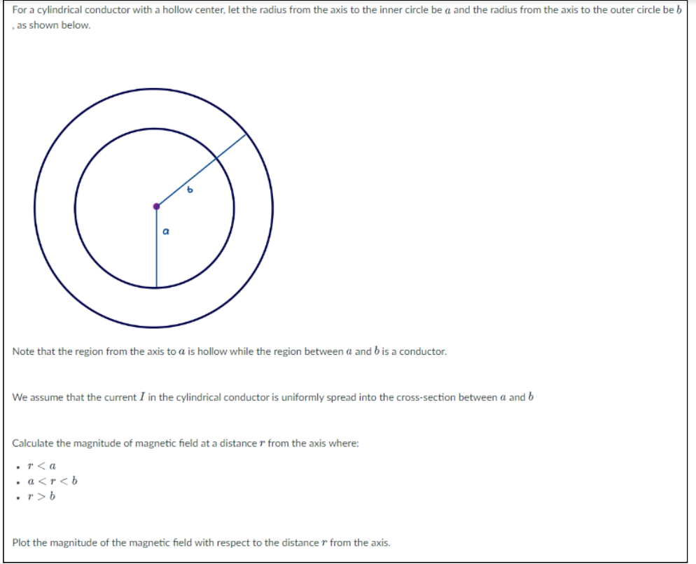 For a cylindrical conductor with a hollow center, let the radius from the axis to the inner circle be a and the radius from the axis to the outer circle be b
, as shown below.
Note that the region from the axis to a is hollow while the region between a and b is a conductor.
We assume that the current I in the cylindrical conductor is uniformly spread into the cross-section between a and b
Calculate the magnitude of magnetic field at a distance from the axis where:
• r <a
• a<r<b
•r>b
Plot the magnitude of the magnetic field with respect to the distance r from the axis.