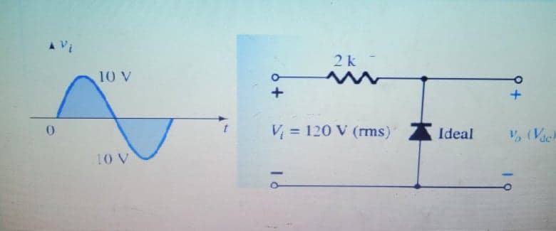 A Vi
2k
10 V
V = 120 V (ms)
Ideal
V, (Vach
10 V
