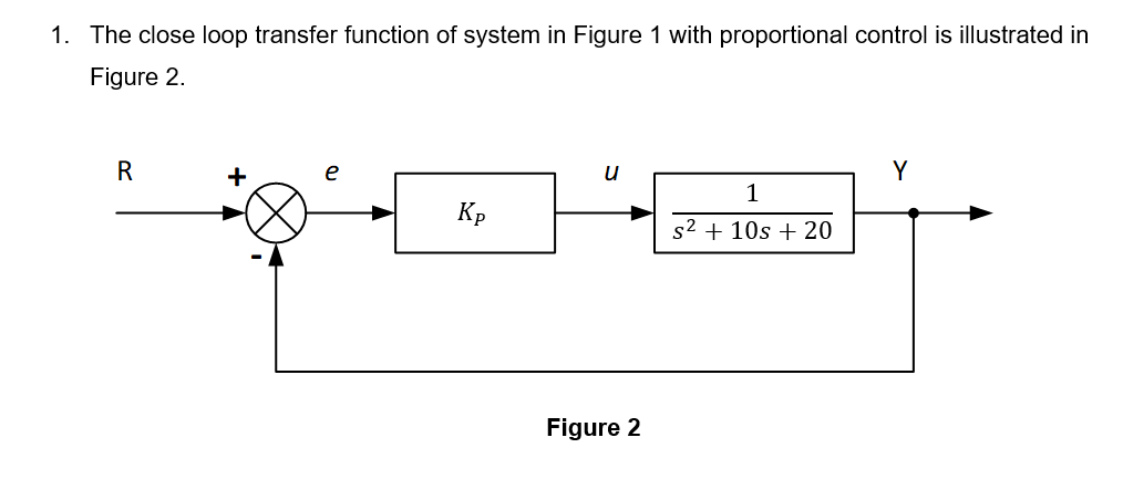 1. The close loop transfer function of system in Figure 1 with proportional control is illustrated in
Figure 2.
R
+
e
Y
1
Кр
s2 + 10s + 20
Figure 2

