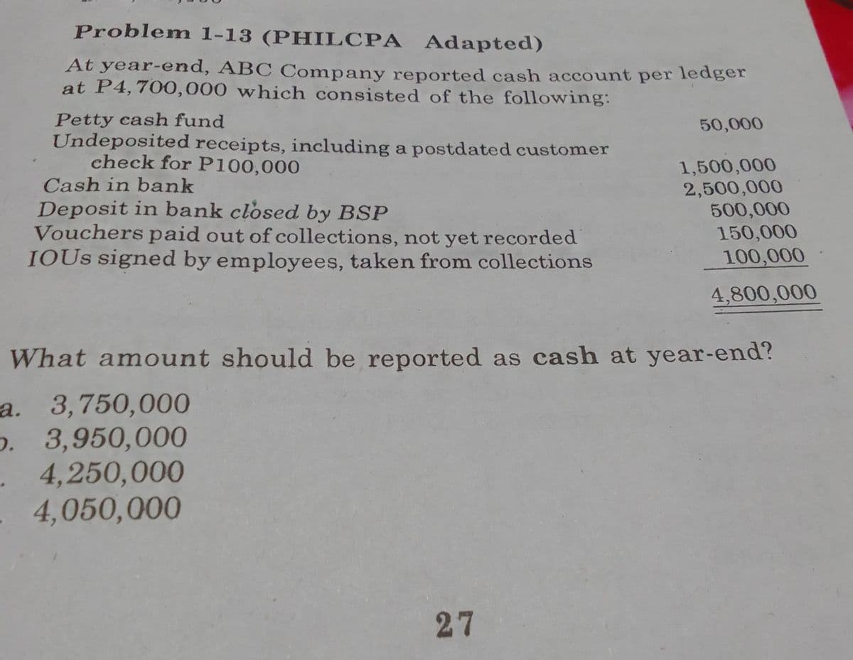 Problem 1-13 (PHILCPA Adapted)
At year-end, ABC Company reported cash account per ledger
at P4, 700,000 which consisted of the following:
Petty cash fund
50,000
Undeposited receipts, including a postdated customer
check for P100,000
1,500,000
Cash in bank
2,500,000
Deposit in bank closed by BSP
500,000
Vouchers paid out of collections, not yet recorded
IOUS signed by employees, taken from collections
150,000
100,000
4,800,000
What amount should be reported as cash at year-end?
a. 3,750,000
. 3,950,000
. 4,250,000
4,050,000
27