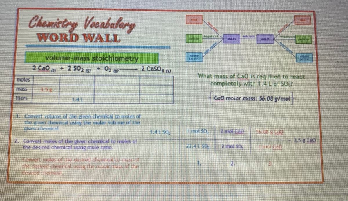 Chemistry Vocabulary
WORD WALL
volume-mass stoichiometry
+ 2 50₂ MU
+ O₂ (g)
1. Convent volume of the given chemical to moles of
the given chemical using the molar volume of the
2. Convert moles of the given chemical to moles of
the desired chemical using mole ratio.
3 Convert moles of the desired chemical to mass of
the desired chemical using the molar mass of the
2 Caso, (5)
1.4190
6
BRUNE
1m 50.
F
F
What mass of CaO is required to react
completely with 1.4 L of 50,2
Cao molar mass: 56.08 g/mol
7 md. GO
2 md. 50.
2
IDENT
56.08 € Cal
T
3.5g CaQ