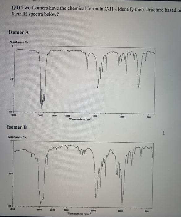 Q4) Two Isomers have the chemical formula CsH10 identify their structure based on
their IR spectra below?
Isomer A
Ahserbance /
100-
4000
300
2500
2000
1000
Wavenumhers/em
Isomer B
Ahserbance /%
100
4000
3000
2500
2000
1000
Wavenunbers /em
