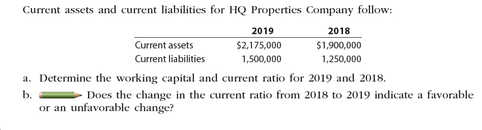 Current assets and current liabilities for HQ Properties Company follow:
2019
2018
Current assets
$2,175,000
$1,900,000
Current liabilities
1,500,000
1,250,000
a. Determine the working capital and current ratio for 2019 and 2018.
b.
Does the change in the current ratio from 2018 to 2019 indicate a favorable
or an unfavorable change?
