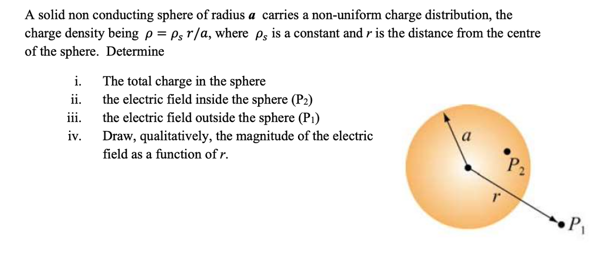 A solid non conducting sphere of radius a carries a non-uniform charge distribution, the
charge density being p = ps r/a, where p, is a constant and r is the distance from the centre
of the sphere. Determine
i.
ii.
iii.
iv.
The total charge in the sphere
the electric field inside the sphere (P₂)
the electric field outside the sphere (P₁)
Draw, qualitatively, the magnitude of the electric
field as a function of r.
P2
P₁