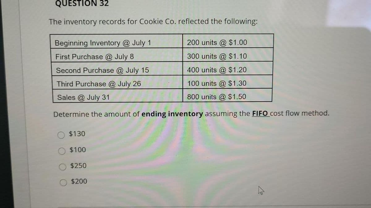 QUESTION 32
The inventory records for Cookie Co. reflected the following:
Beginning Inventory @ July 1
200 units @ $1.00
First Purchase @ July 8
300 units @ $1.10
Second Purchase @ July 15
400 units @ $1.20
Third Purchase @ July 26
100 units @ $1.30
800 units @ $1.50
Sales @July 31
Determine the amount of ending inventory assuming the FIFO cost flow method.
$130
$100
$250
$200