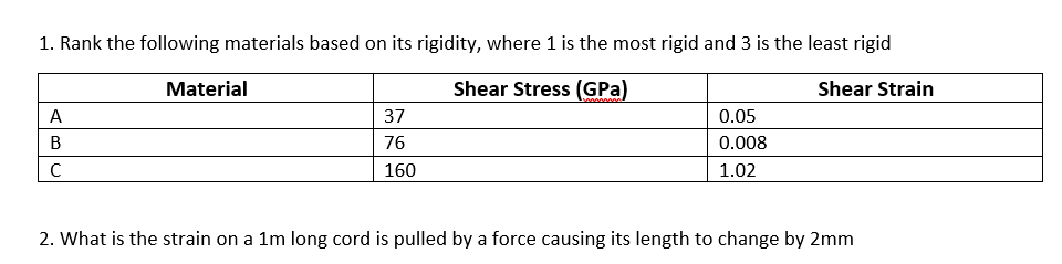 1. Rank the following materials based on its rigidity, where 1 is the most rigid and 3 is the least rigid
Material
Shear Stress (GPa)
Shear Strain
A
37
0.05
76
0.008
C
160
1.02
2. What is the strain on a 1m long cord is pulled by a force causing its length to change by 2mm
