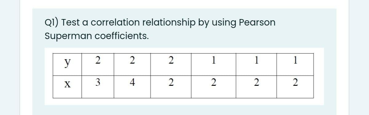 Q1) Test a correlation relationship by using Pearson
Superman coefficients.
2
2
y
2
1
1
1
X
3
4
2
2
2
2