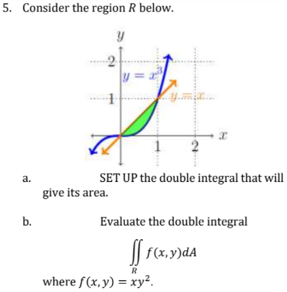 5. Consider the region R below.
a.
SET UP the double integral that will
give its area.
b.
Evaluate the double integral
|| f(x, y)dA
R
where f(x, y) = xy².
2C
