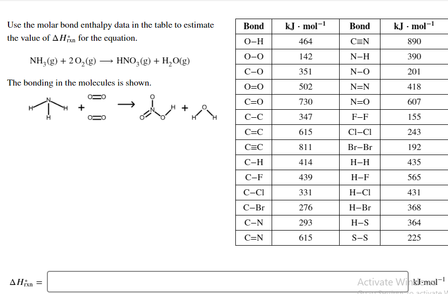 Use the molar bond enthalpy data in the table to estimate
Bond
kJ - mol-1
Bond
kJ - mol-
the value of AHin for the equation.
О-Н
464
C=N
890
0–0
142
N-H
390
NH, (g) + 20,(g) → HNO, (g) + H,O(g)
С-О
351
N-O
201
The bonding in the molecules is shown.
O=0
502
N=N
418
C=0
730
N=O
607
+
С-С
347
F-F
155
C=C
615
Cl-CI
243
C=C
811
Br-Br
192
С-Н
414
Н-Н
435
С-F
439
Н-F
565
C-CI
331
H-CI
431
С-Br
276
Н-Br
368
С-N
293
H-S
364
C=N
615
S-S
225
Activate WinkJomol-
