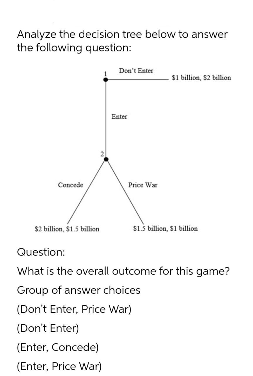 Analyze the decision tree below to answer
the following question:
Don't Enter
$1 billion, $2 billion
Enter
Concede
Price War
$2 billion, $1.5 billion
$1.5 billion, $1 billion
Question:
What is the overall outcome for this game?
Group of answer choices
(Don't Enter, Price War)
(Don't Enter)
(Enter, Concede)
(Enter, Price War)