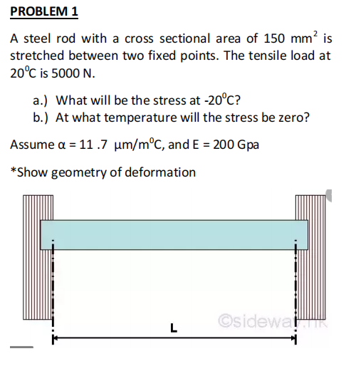PROBLEM 1
A steel rod with a cross sectional area of 150 mm? is
stretched between two fixed points. The tensile load at
20°C is 5000 N.
a.) What will be the stress at -20°C?
b.) At what temperature will the stress be zero?
Assume a = 11 .7 µm/m°C, and E = 200 Gpa
*Show geometry of deformation
©sidewar
