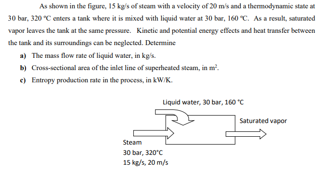As shown in the figure, 15 kg/s of steam with a velocity of 20 m/s and a themodynamic state at
30 bar, 320 °C enters a tank where it is mixed with liquid water at 30 bar, 160 °C. As a result, saturated
vapor leaves the tank at the same pressure. Kinetic and potential energy effects and heat transfer between
the tank and its suroundings can be neglected. Determine
a) The mass flow rate of liquid water, in kg/s.
b) Cross-sectional area of the inlet line of superheated steam, in m².
c) Entropy production rate in the process, in kW/K.
