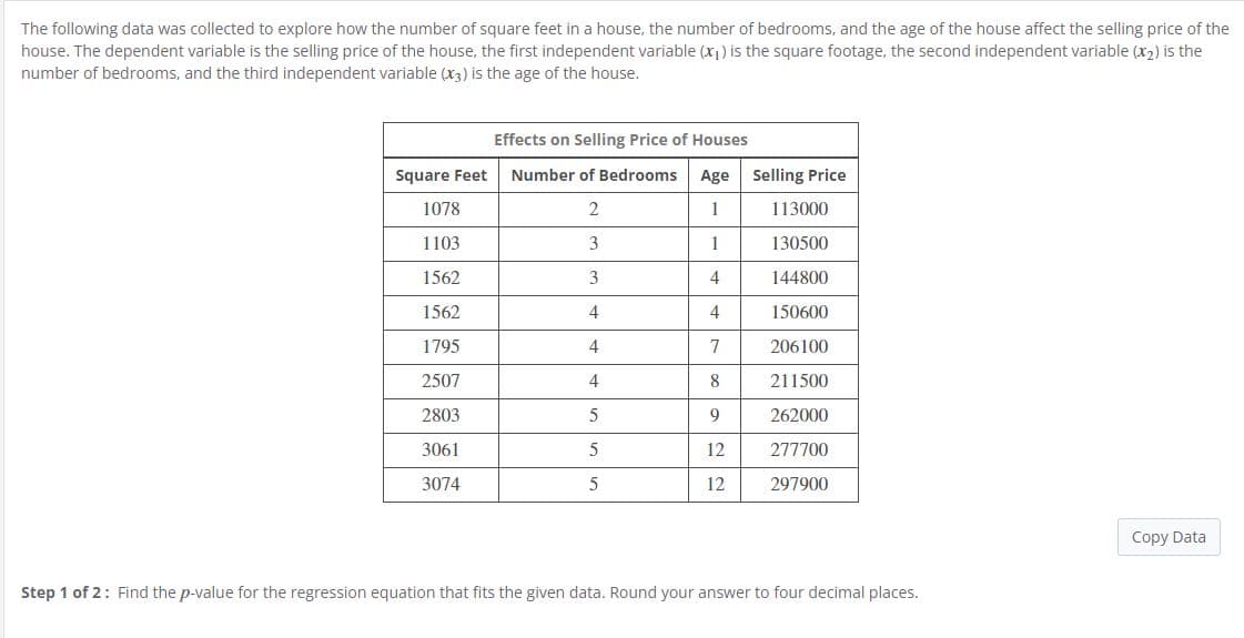 The following data was collected to explore how the number of square feet in a house, the number of bedrooms, and the age of the house affect the selling price of the
house. The dependent variable is the selling price of the house, the first independent variable (x1) is the square footage, the second independent variable (x2) is the
number of bedrooms, and the third independent variable (x3) is the age of the house.
Effects on Selling Price of Houses
Square Feet
Number of Bedrooms
Age
Selling Price
1078
1
113000
1103
1
130500
1562
3
4
144800
1562
4
4
150600
1795
206100
2507
8
211500
2803
9
262000
3061
12
277700
3074
12
297900
Copy Data
Step 1 of 2: Find the p-value for the regression equation that fits the given data. Round your answer to four decimal places.
