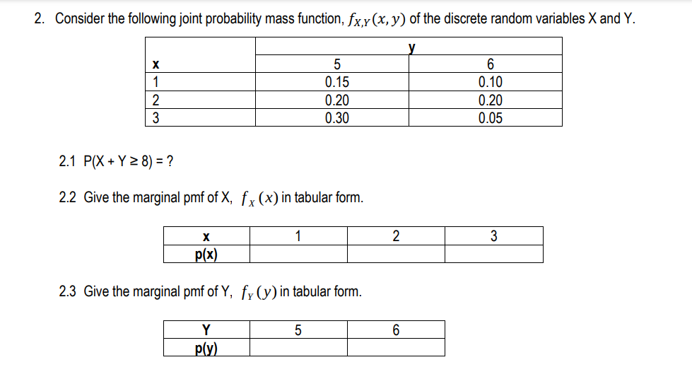 2. Consider the following joint probability mass function, fx.y(x, y) of the discrete random variables X and Y.
1
0.15
0.10
2
0.20
0.30
0.20
0.05
2.1 P(X + Y > 8) = ?
2.2 Give the marginal pmf of X, f, (x) in tabular form.
X
1
2
3
p(x)
2.3 Give the marginal pmf of Y, fy (y) in tabular form.
Y
5
p(y)
