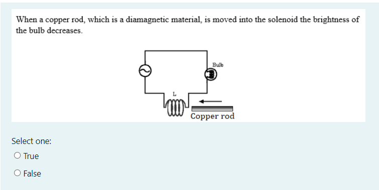 When a copper rod, which is a diamagnetic material, is moved into the solenoid the brightness of
the bulb decreases.
Bulb
Copper rod
Select one:
O True
O False
