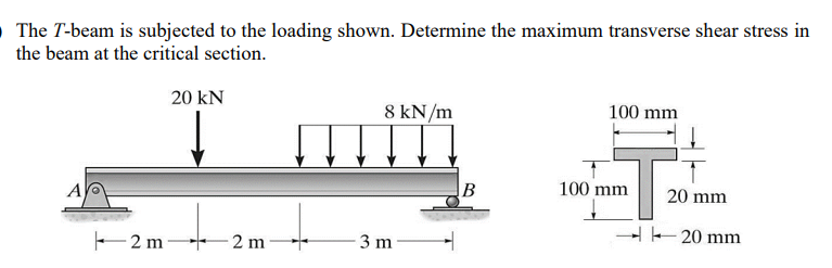 The T-beam is subjected to the loading shown. Determine the maximum transverse shear stress in
the beam at the critical section.
A
2 m
20 kN
2 m
8 kN/m
3 m
B
100 mm
100 mm
20 mm
20 mm