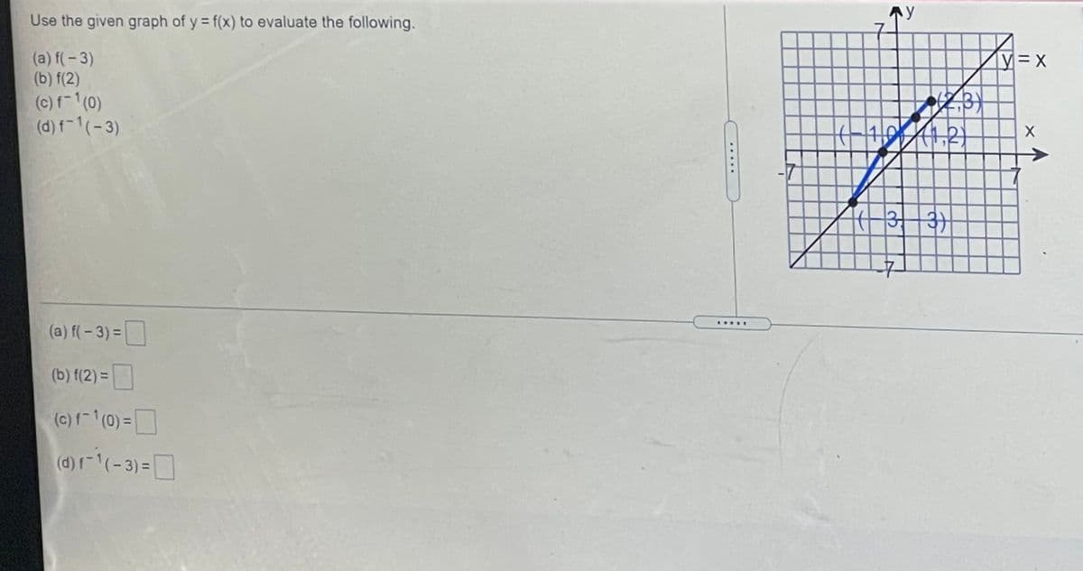 Use the given graph of y = f(x) to evaluate the following.
(a) f(-3)
(b) f(2)
(c) f- (0)
(d) f-1(-3)
1y=x
40
अ ओ
.....
(a) f(- 3) =|
(b) f(2) =
(c)f-*(0) =D
(4) 1^(- 3)=
.....
