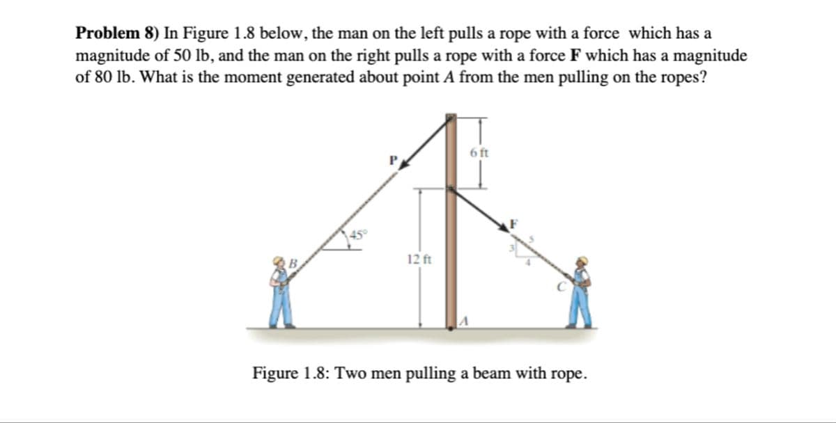 Problem 8) In Figure 1.8 below, the man on the left pulls a rope with a force which has a
magnitude of 50 lb, and the man on the right pulls a rope with a force F which has a magnitude
of 80 lb. What is the moment generated about point A from the men pulling on the ropes?
6 ft
12 ft
Figure 1.8: Two men pulling a beam with rope.
