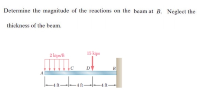 Determine the magnitude of the reactions on the beam at B. Neglect the
thickness of the beam.
2 kips/ft
15 kips
D
B
