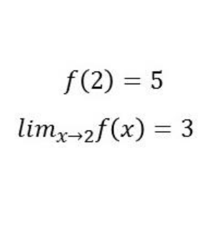 f(2) = 5
limx¬2f(x) = 3
