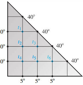 40°
0°
40°
t2
0°
40°
14
t5
16
0°
40°
5°
5°
5°
