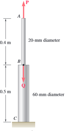 20-mm diameter
0.4 m
0.5 m
60-mm diameter
